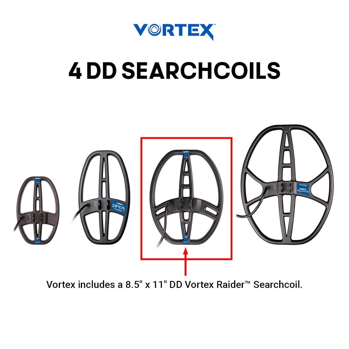 Kayseri Garrett Vortex VX9 Dedektör - VX9 ekranı hedef ID, mod ve zemin tepkisini aynı anda okumak için kullanılır.