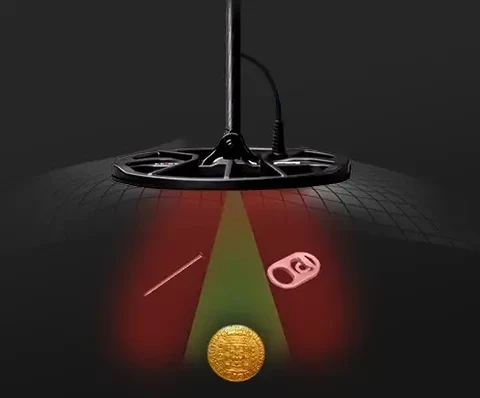 Kayseri Minelab Equinox 900 - 119 hedef ID yaklaşımı