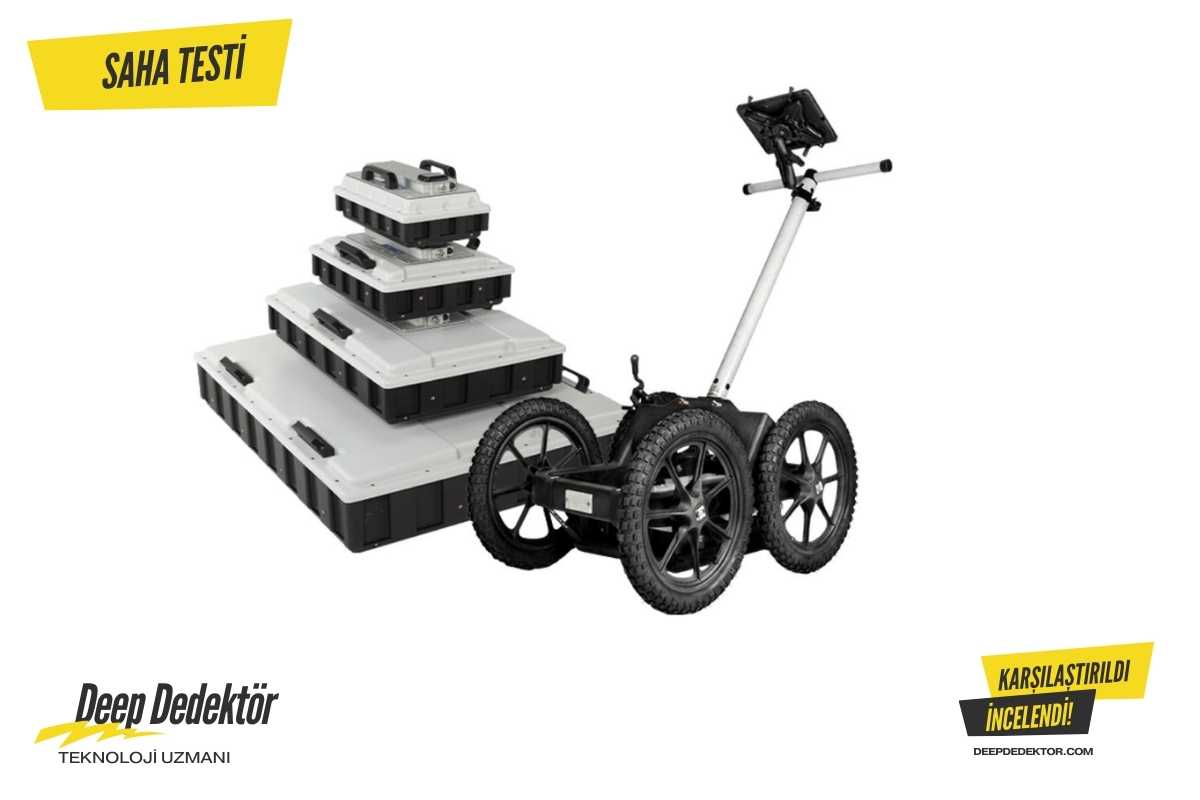 Kayseri MALA Ground Explorer GX görseli